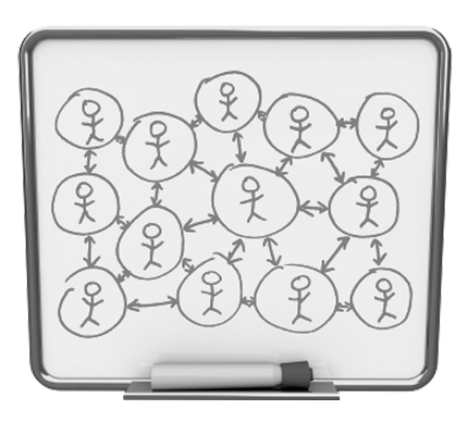 Interpersonal Skills