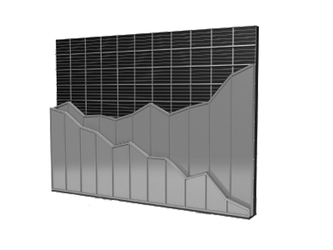 Budgets and Financial Reports