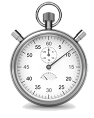 Time Management - Videos