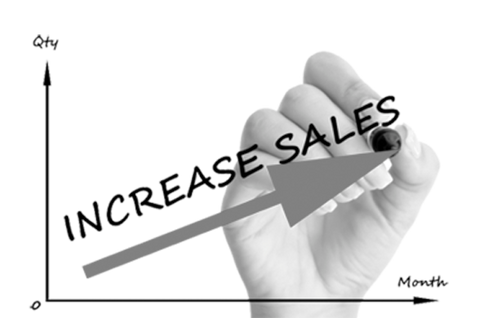 Motivating Your Sales Team - Self-publishing